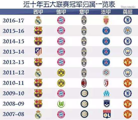 刺之间的